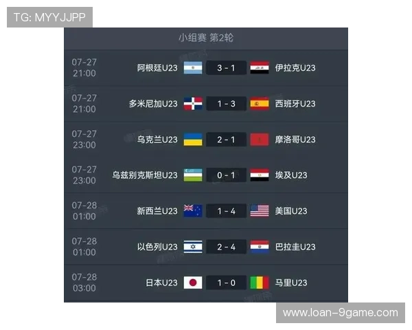 巴黎奥运会足球明星卡征战赛场，闪耀世界舞台