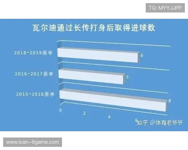 足球球星爆燃:从默默无闻到全球瞩目,他们如何颠覆了赛场与历史 足球球星爆燃:从默默无闻到全球瞩目,他们如何颠覆了赛场与历史